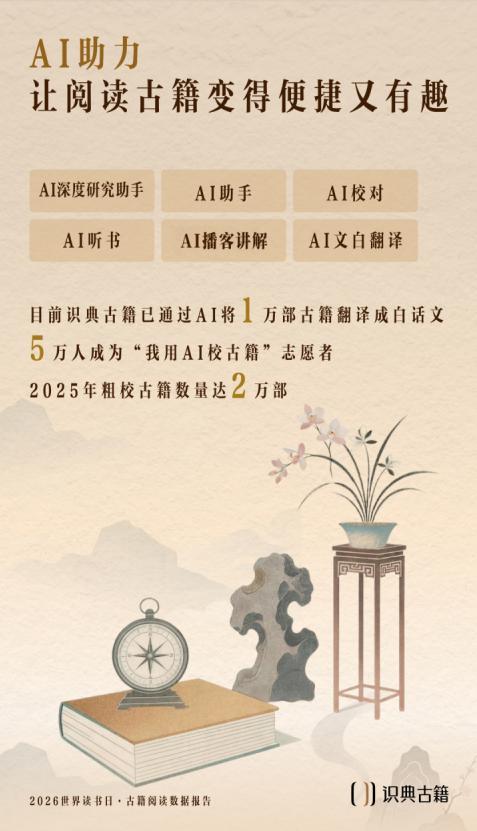 
东部战区空军医院黄牛号贩子票贩子代网上预约代挂号电话AI助力古籍阅读新趋势：每月超240万人在“识典古籍”阅读，5万人“边读边校”