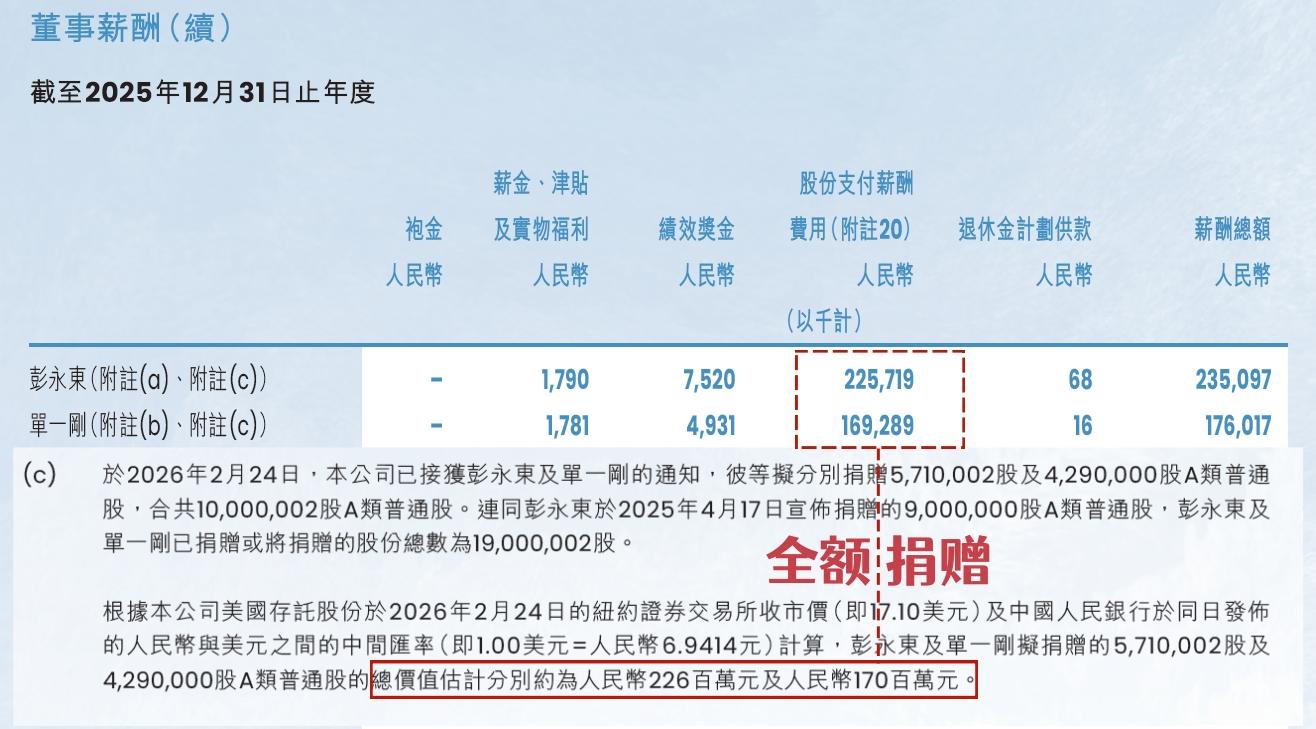 
陆军军医大学新桥医院杨鹰易善红方针强马丹肖卫东黄牛挂号电话贝壳彭永东再捐年薪设重疾守护金，落地日两位经纪人申领到账