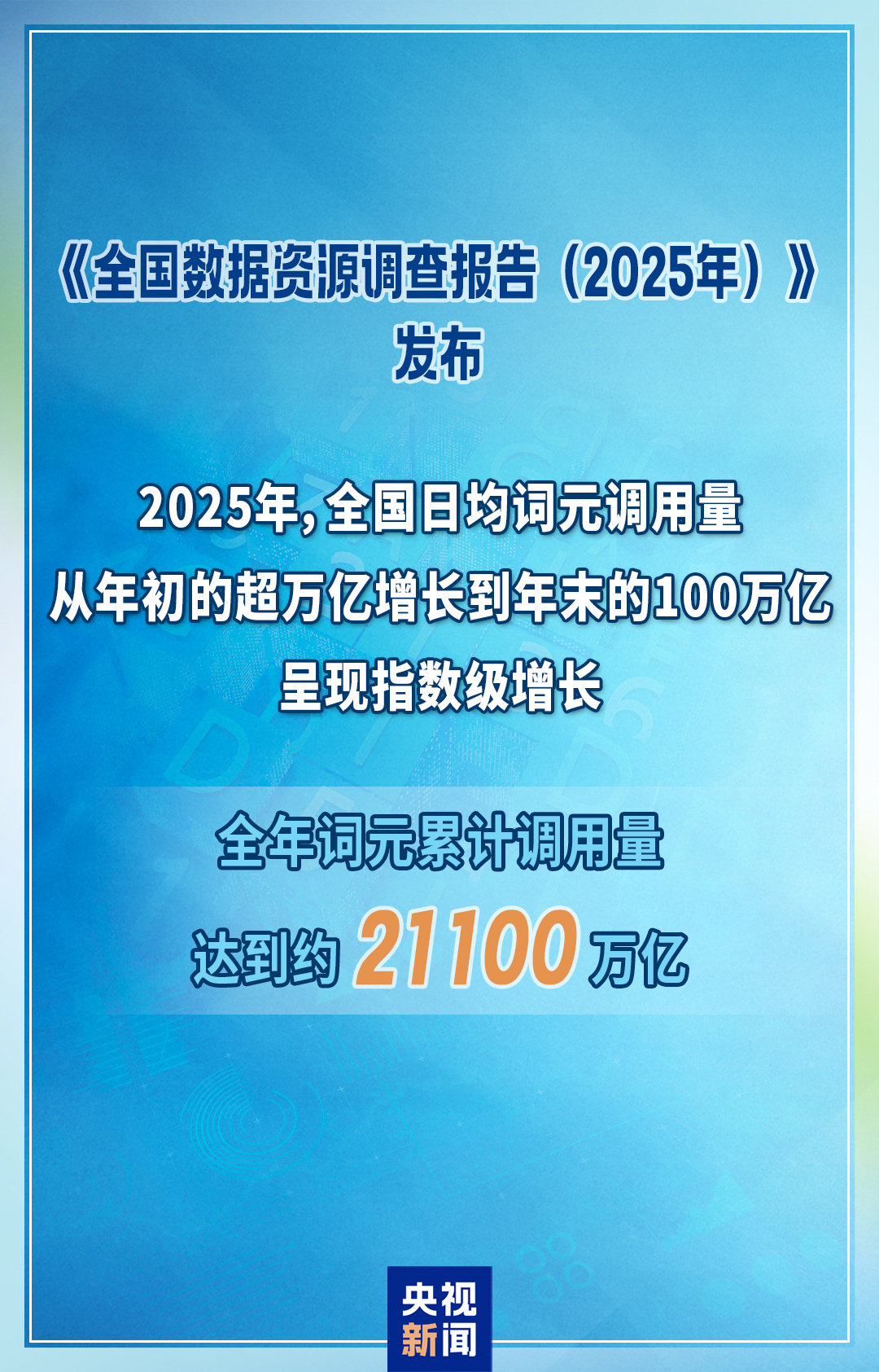 指数级增长 2025年我国词元调用量约21100万亿
