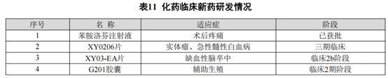 
山东大学齐鲁医院崔保霞姜洁张宁杨其峰王立杰吴大玮李玉方燕马玉燕杨向东黄牛挂号电话解码以岭药业2025年报：归母净利润超12亿 高研发投入丰富管线布局