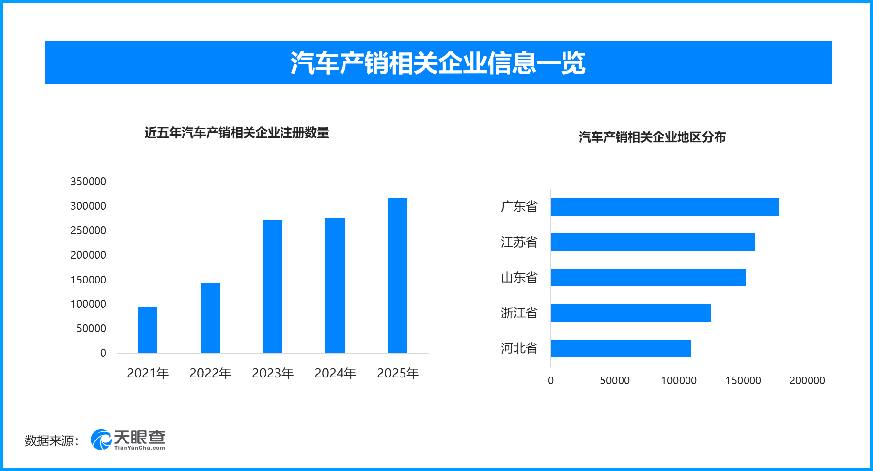 
江苏省南京鼓楼医院戴令娟孙凌云黄牛挂号电话中国成全球汽车业创新“引擎”，今年来新增汽车产销相关企业超10.6万家
