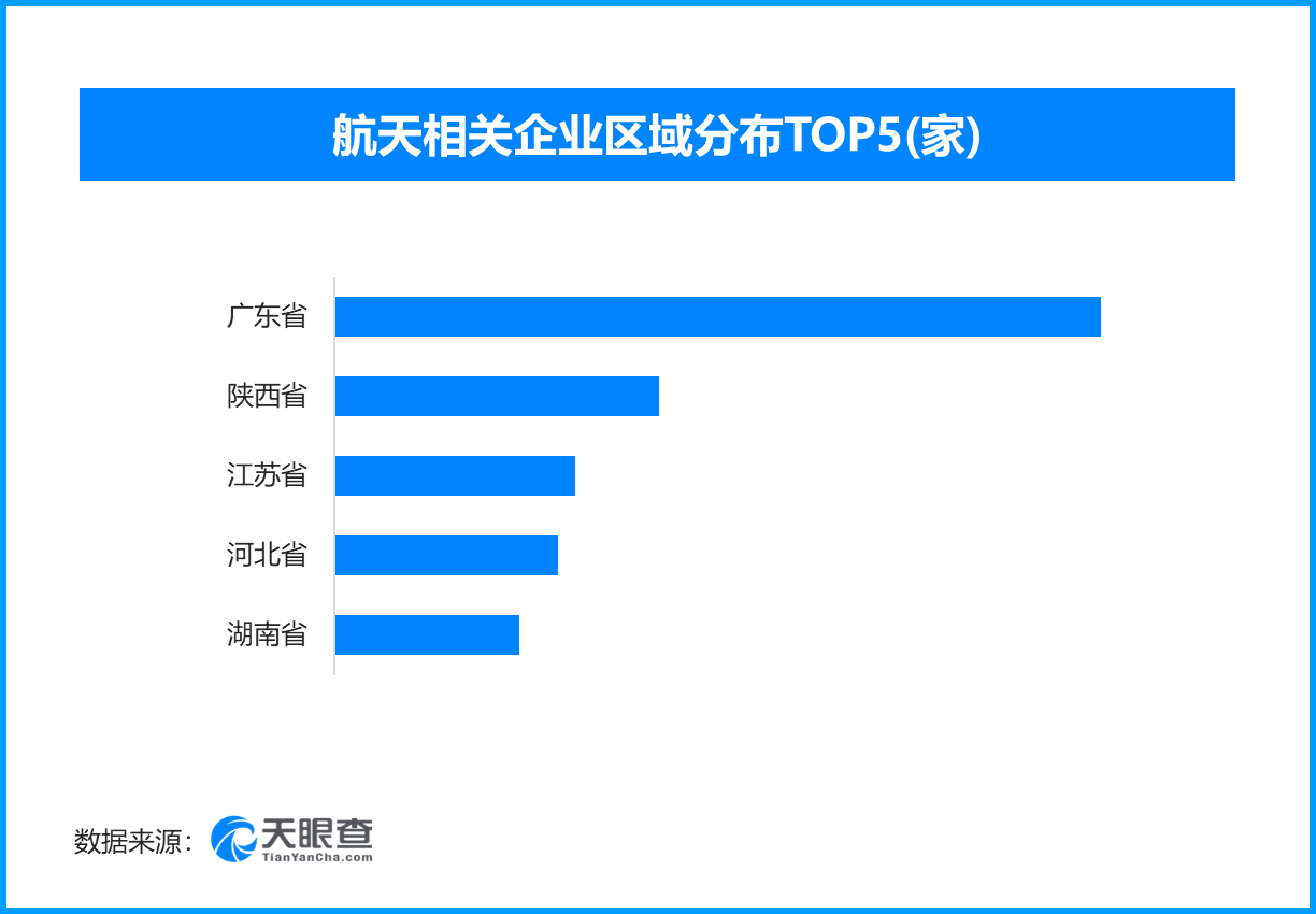 
四川大学华西口腔医院黄牛号贩子票贩子代网上预约代挂号电话商业航天标准体系发布，现存航天相关企业超1.1万家