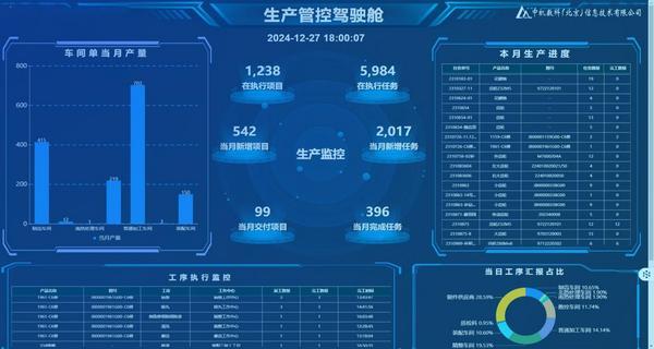 
南方医科大学中西医结合医院黄牛号贩子票贩子代网上预约代挂号电话新质生产力驱动下的北自所：从标准制定者到产业赋能者的转型样本