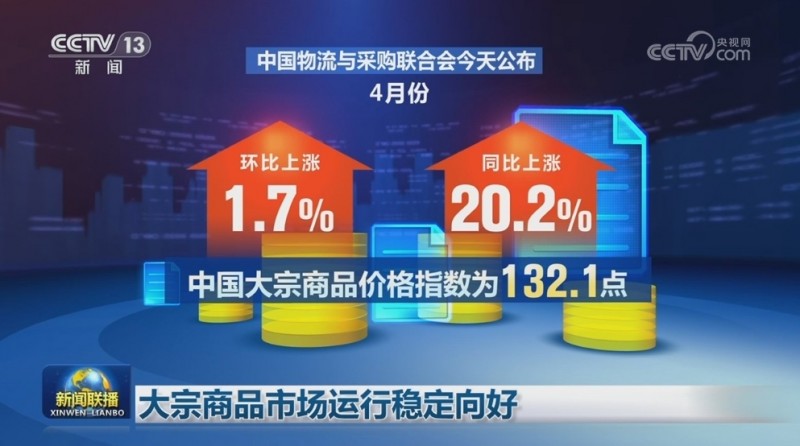 4月中国大宗商品价格指数上扬 市场运行稳定向好