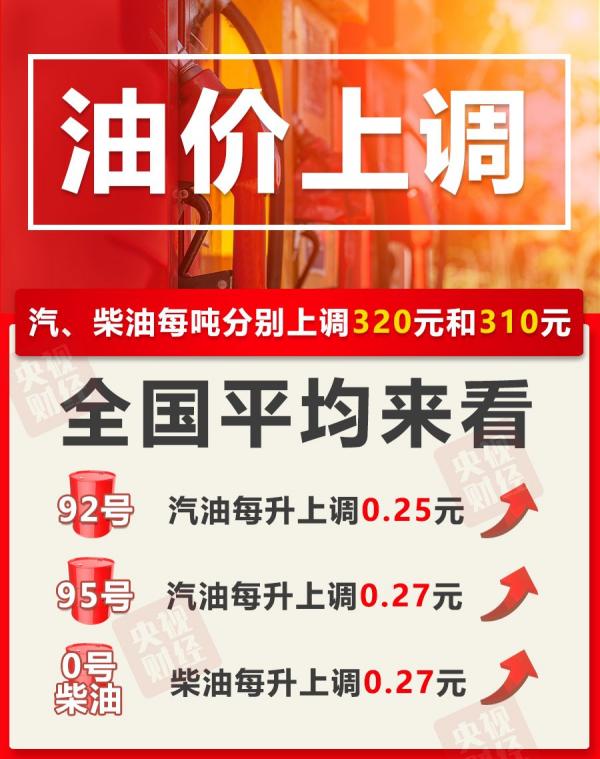 
上海长征医院黄牛号贩子票贩子代网上预约代挂号电话今晚调油价！加满一箱油将多花12.5元