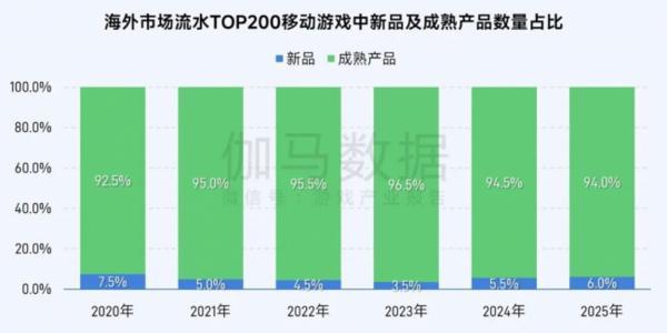 
重庆各大医院黄牛挂号电话游戏驱动人流、线上线下闭环：中国儒意重构文娱新生态