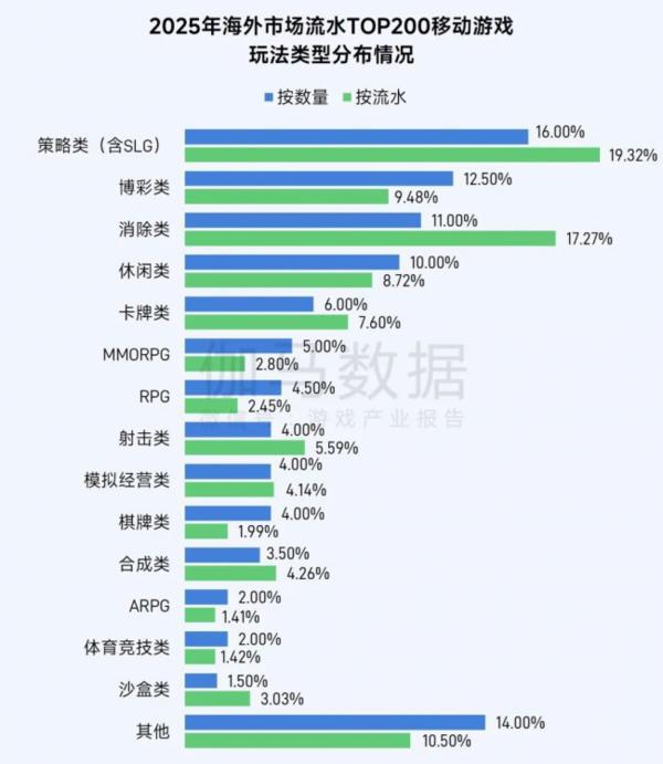 
重庆各大医院黄牛挂号电话游戏驱动人流、线上线下闭环：中国儒意重构文娱新生态