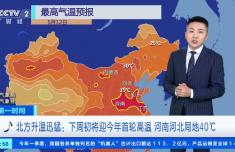 
北京各大医院黄牛挂号电话飙至40℃?北方的夏天来得太突然了 南北气温大逆转