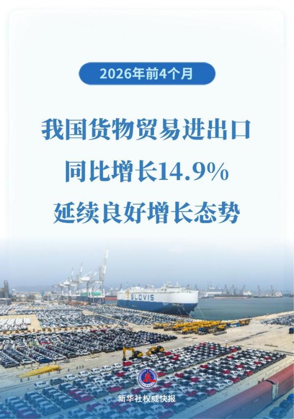 
北京安贞医院赵全明温绍君宋跃顾承雄李刚闫军黄牛挂号电话14.9%！今年前4个月我国外贸延续良好增长态势
