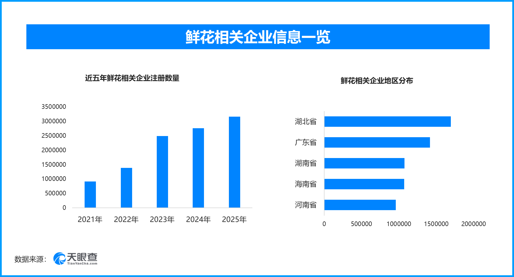 
中山大学附属第六医院张靖赵鲁刚方聪朱波黄牛挂号电话情感消费新主场：从仪式感到幸福感，母亲节产业的价值升维