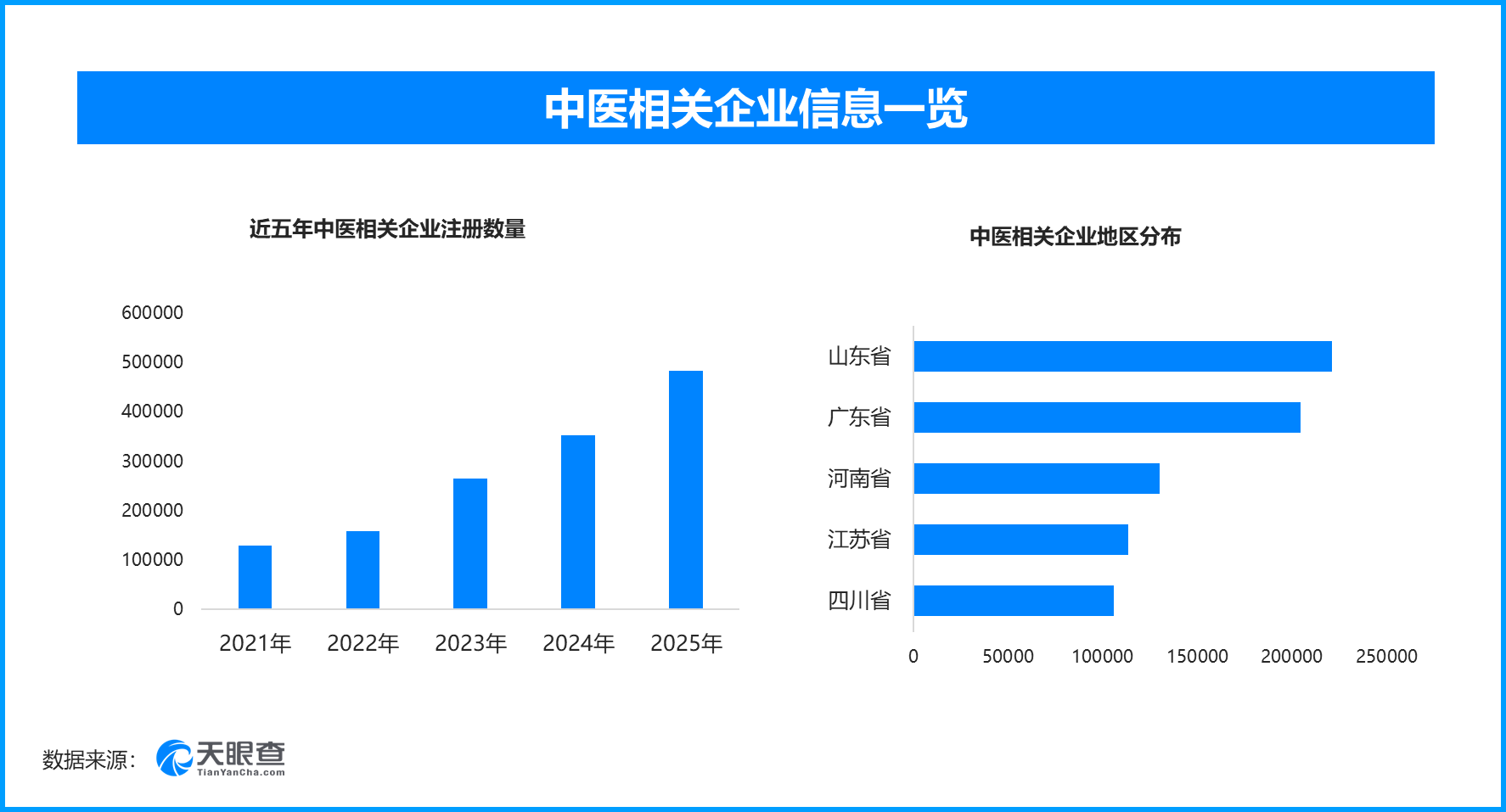 
中山大学附属第六医院黄牛号贩子票贩子代网上预约代挂号电话