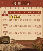 
上海长征医院黄牛号贩子票贩子代网上预约代挂号电话《主角》电视剧更新时间追剧日历 《主角》每周几几点更新