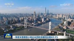 
复旦大学附属妇产医院程海东李喜莲潘明明胡蓉华克勤李斌陈义松武欣赵宇清丁景新黄牛挂号电话一季度末普惠型小微企业