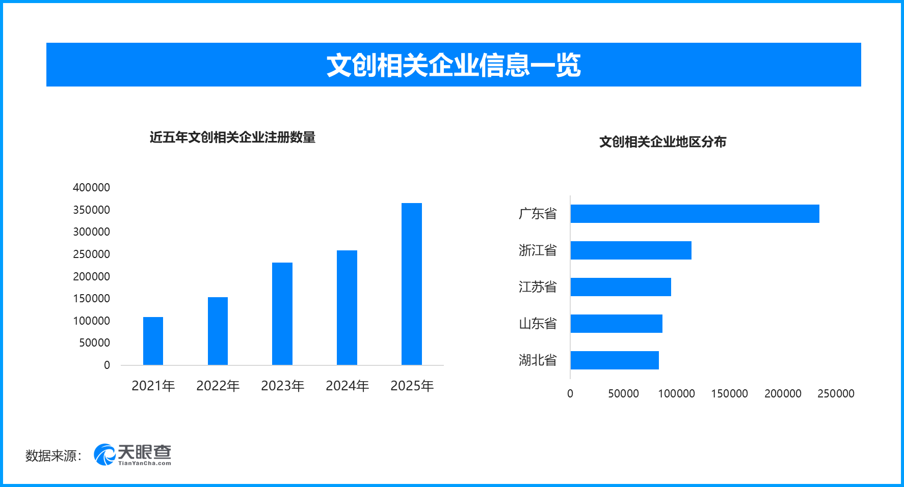 
上海市肺科医院朱余明张鹏谢冬李霞李惠萍李爱武熊安稳陈晓霞周崧雯黄牛挂号电话从文物保护到文化消费：解码国际博物馆日经济产业逻辑