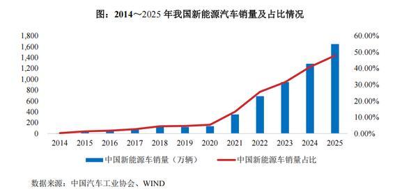 
广州医科大学附属第二医院黄牛号贩子票贩子代网上预约代挂号电话天海电子上市启新篇 以技破局引领汽车零部件国产替代