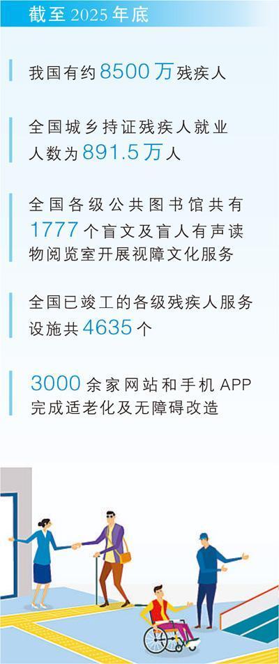 
南京医科大学第二附属医院黄牛号贩子票贩子代网上预约代挂号电话科技有爱，助力“无碍”生活 科技发展为残疾人带来更多可能和期待