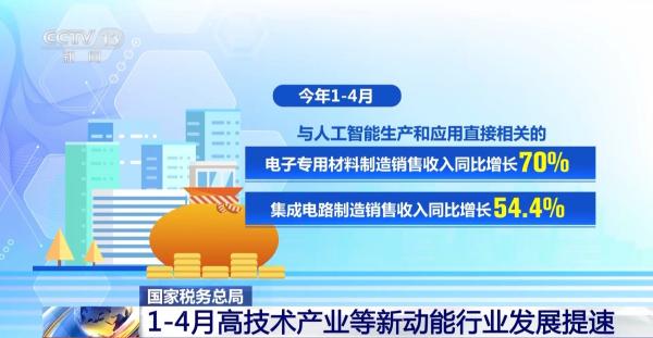 
广州市第八人民医院黄牛号贩子票贩子代网上预约代挂号电话从发票数据看经济走势 今年前四个月全国企业销售收入稳步增长