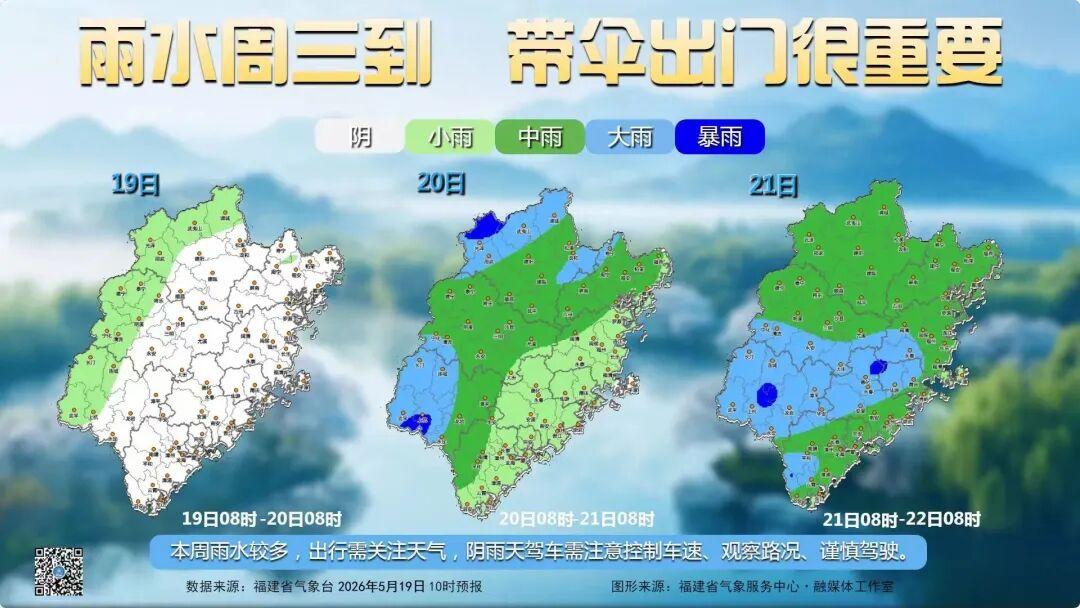 雷雨加持 福州进入高温“桑拿天”