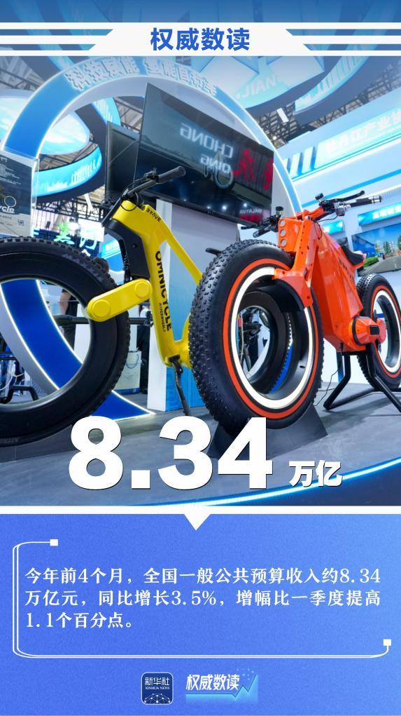 
上海新华医院黄牛号贩子票贩子代网上预约代挂号电话前4个月全国财政收入巩固向好态势