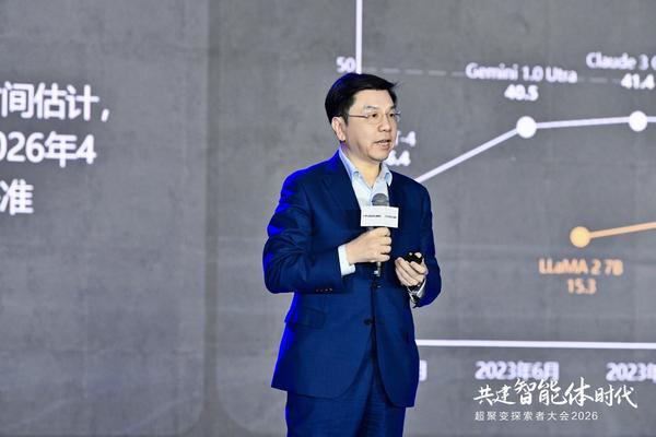 
上海交通大学医学附属上海儿童医学中心张浩何晓敏徐志伟李奋傅立军郭英顾松徐敏王莹宁铂涛张磊袁姝华黄牛挂号电话李开复博士给 CEO 划重点：当 AI 代替人写完 99% 的代码，企业多智能体将是未来十年最重要的时代机遇