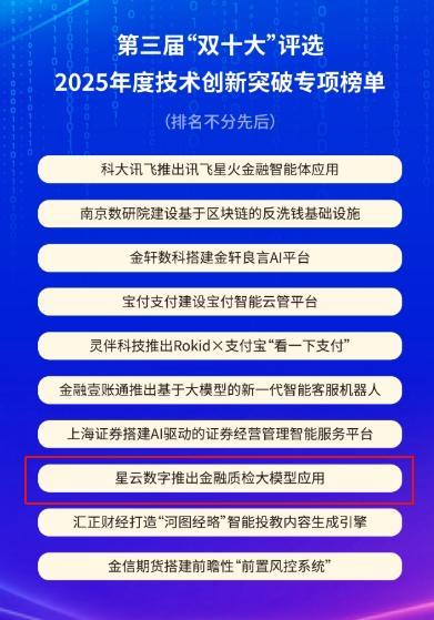
北京同仁医院王越张慧王开杰段安丽朱晓青李永新李铁张娜黄牛挂号电话技术创新实现新突破！星图金融旗下星云数字入选“双十大”榜单