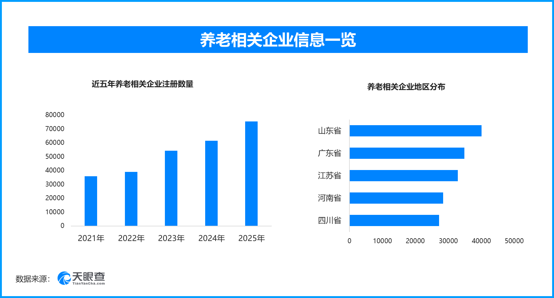
陕西省中医医院黄牛号贩子票贩子代网上预约代挂号电话养老服务迈向普惠新阶段，现存养老相关企业超43万家