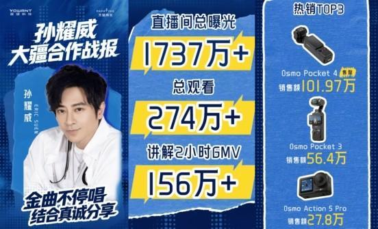 天津医科大学总医院钟跃岳树源刘辉黄牛挂号电话618期间,遥望科技如何助力品牌沉淀长期资产?