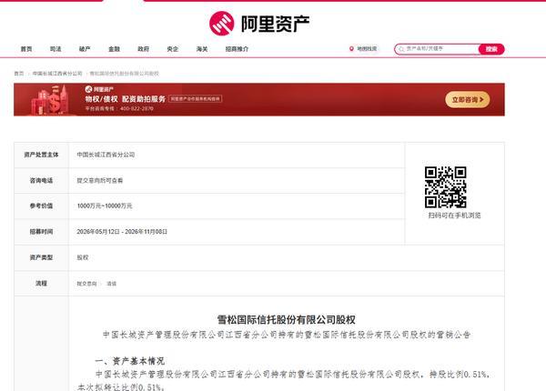 陆军特色医学中心(大坪医院)徐伦山张溢华李昆昆黄牛挂号电话雪松信托0.51%股权被挂牌转让 转让参考价值1000万起