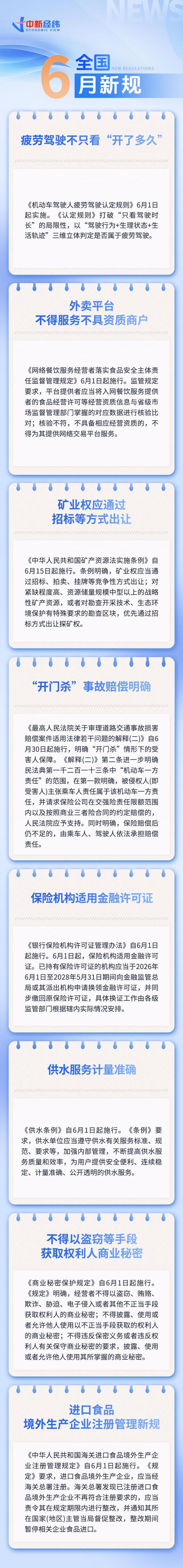 
天津市眼科医院黄牛号贩子票贩子代网上预约代挂号电话6月新规来了！事关疲劳驾驶、外卖、“开门杀”赔偿等
