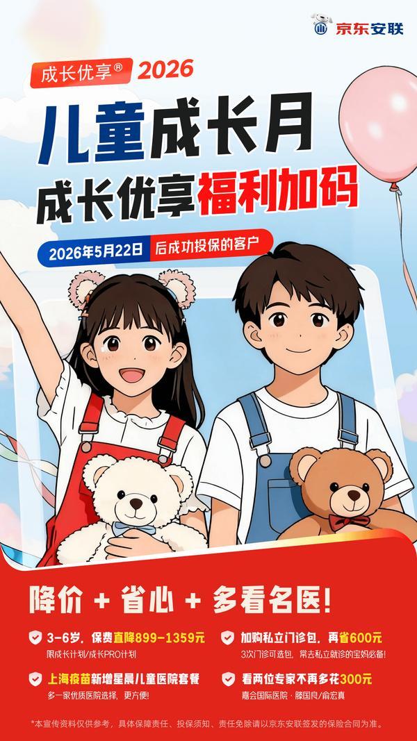 
中国医学科学院苏凯邱斌刘文胜刘杰黄牛挂号电话六一官宣产品升级：京东安联旗下儿童高端医疗保险“成长优享”降899元