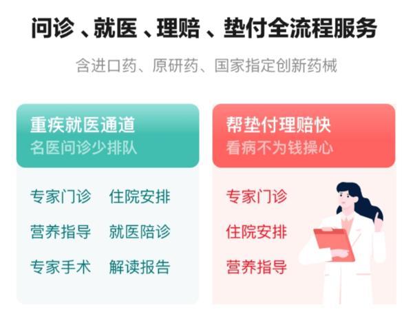 
上海复旦大学肿瘤医院黄牛号贩子票贩子代网上预约代挂号电话京东保推出长期医疗险：住院1元起赔 癌症及心血管疾病也能续保