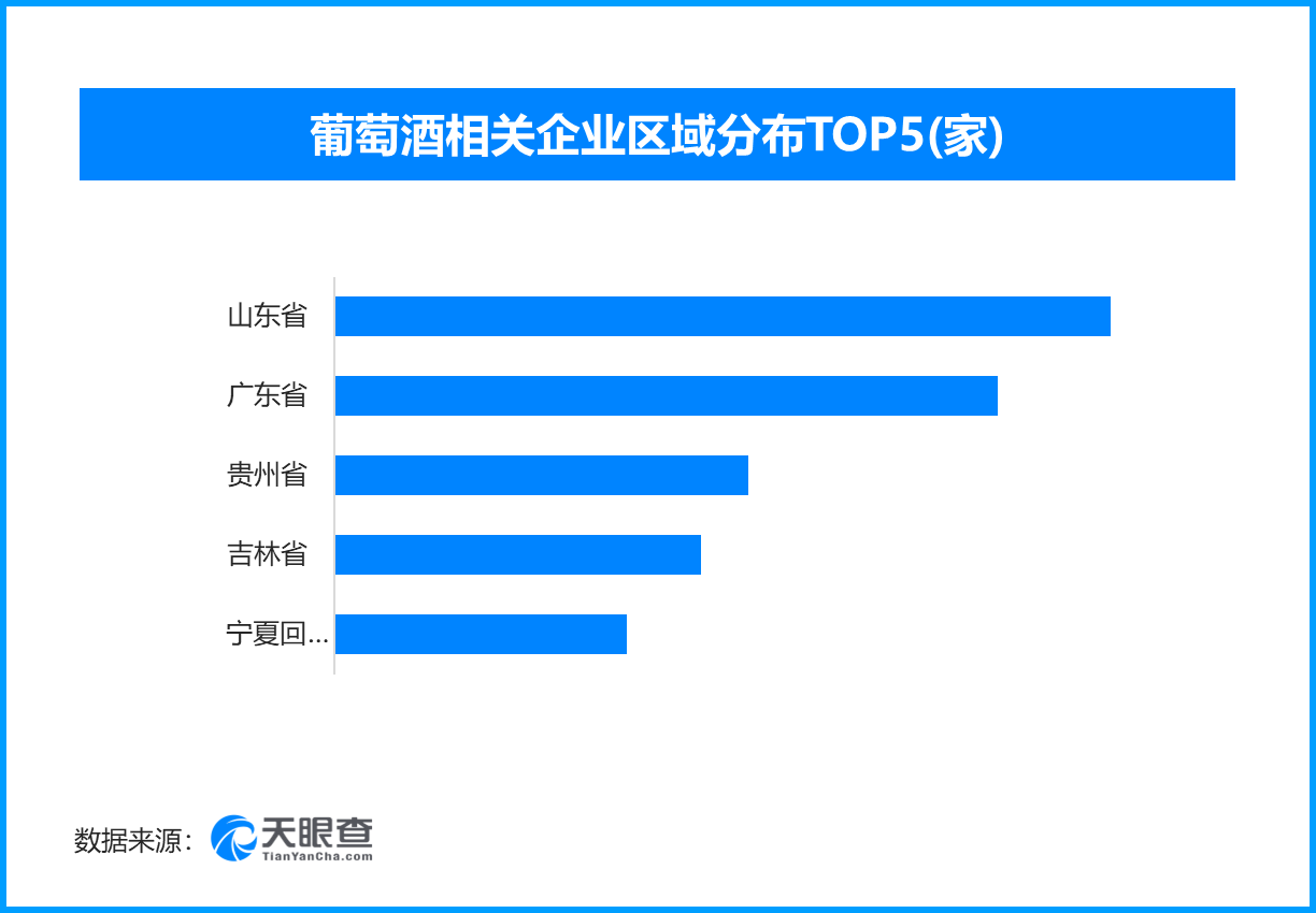 
中日友好医院黄牛号贩子票贩子代网上预约代挂号电话国产葡萄酒崛起正当时，现存葡萄酒相关企业超1.3万家