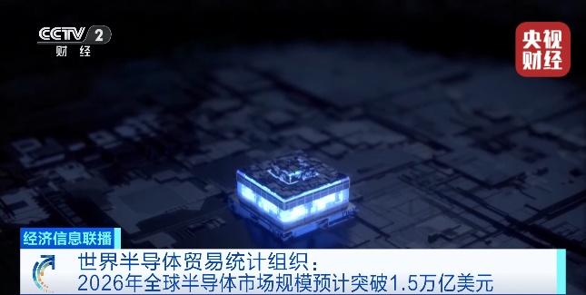 “10万亿元级”大市场或要来了 2026年全球半导体市场规模预计同比增加近九成