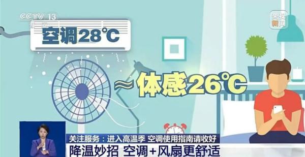 北京儿童医院陆小彦任晓东陈春红巩纯秀梁学军桑艳梅李莉蒋晶晶刘雯黄牛挂号电话“空调开26℃最省电”,是真的吗?
