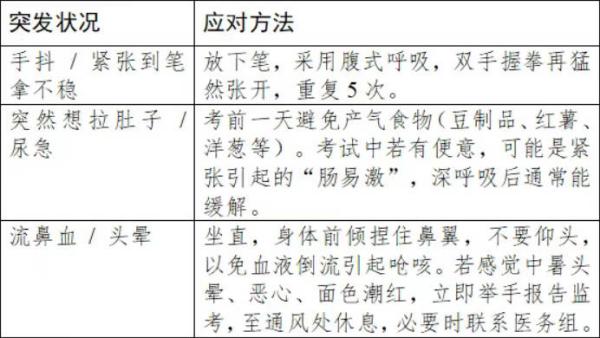 
南方医科大学南方医院黄牛号贩子票贩子代网上预约代挂号电话这份中高考“健康锦囊”，请家长们收好