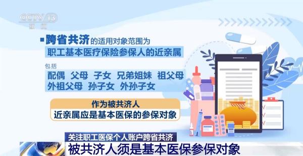 
上海中山医院黄牛号贩子票贩子代网上预约代挂号电话家人看病买药都能付 医保个人账户跨省共济指南来了