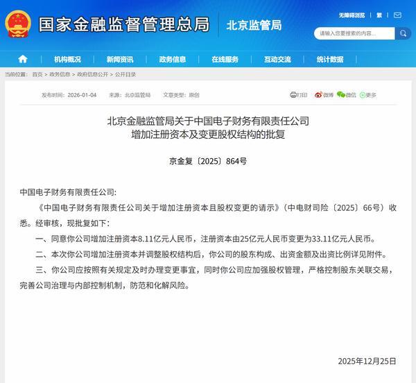 
上海各大医院黄牛挂号电话王志平获批担任中国电子财务公司董事、总经理 公司今年1月增资至33.11亿元