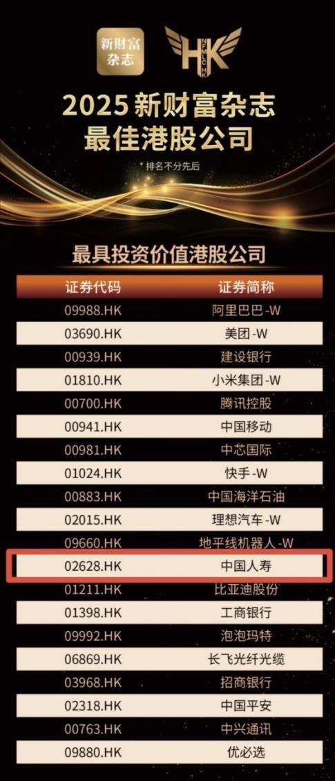 
广州市番禺区中医院黄牛号贩子票贩子代网上预约代挂号电话中国人寿获评“最具投资价值港股公司”