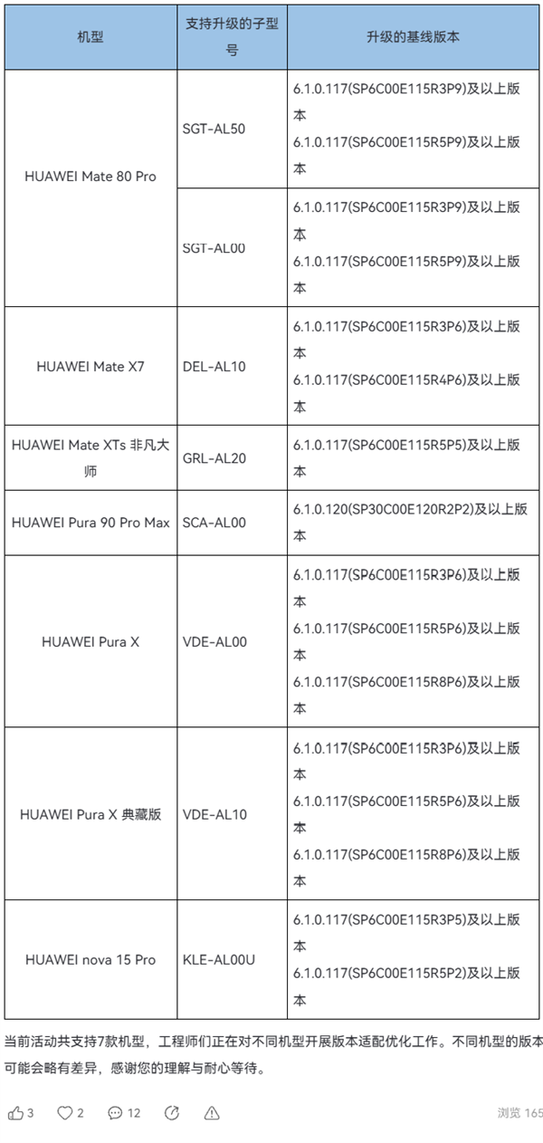 华为HarmonyOS 7开发者Beta 1开启招募!Mate 80 Pro等7款机型首批尝鲜