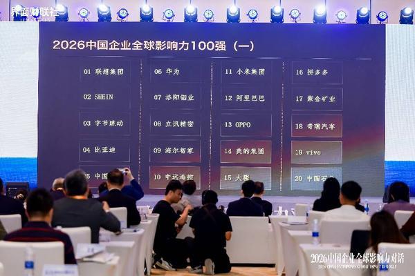 
北京同仁医院王越张慧王开杰段安丽朱晓青李永新李铁张娜黄牛挂号电话《2026中国企业全球影响力年度报告》在沪发布 展现中国企业全球化发展新图景