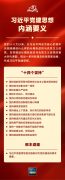 
上海第十人民医院黄牛号贩子票贩子代网上预约代挂号电话习近平党建思想鲜