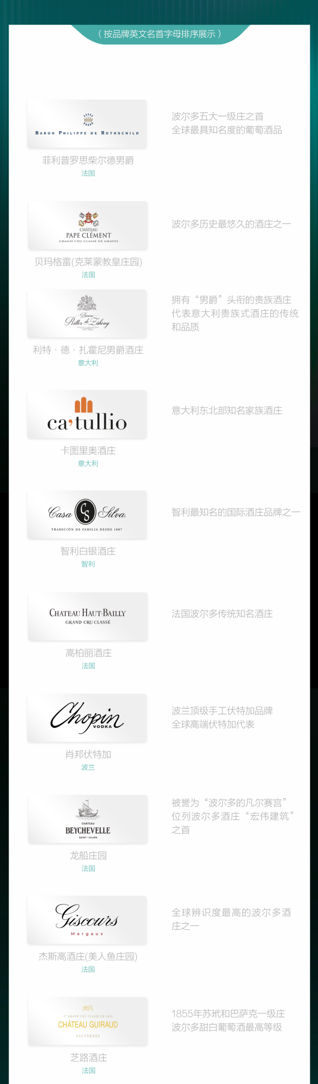 
上海龙华医院黄牛号贩子票贩子代网上预约代挂号电话直击世界酒庄大会：横跨11个国家及地区、28大酒庄阵容揭晓！