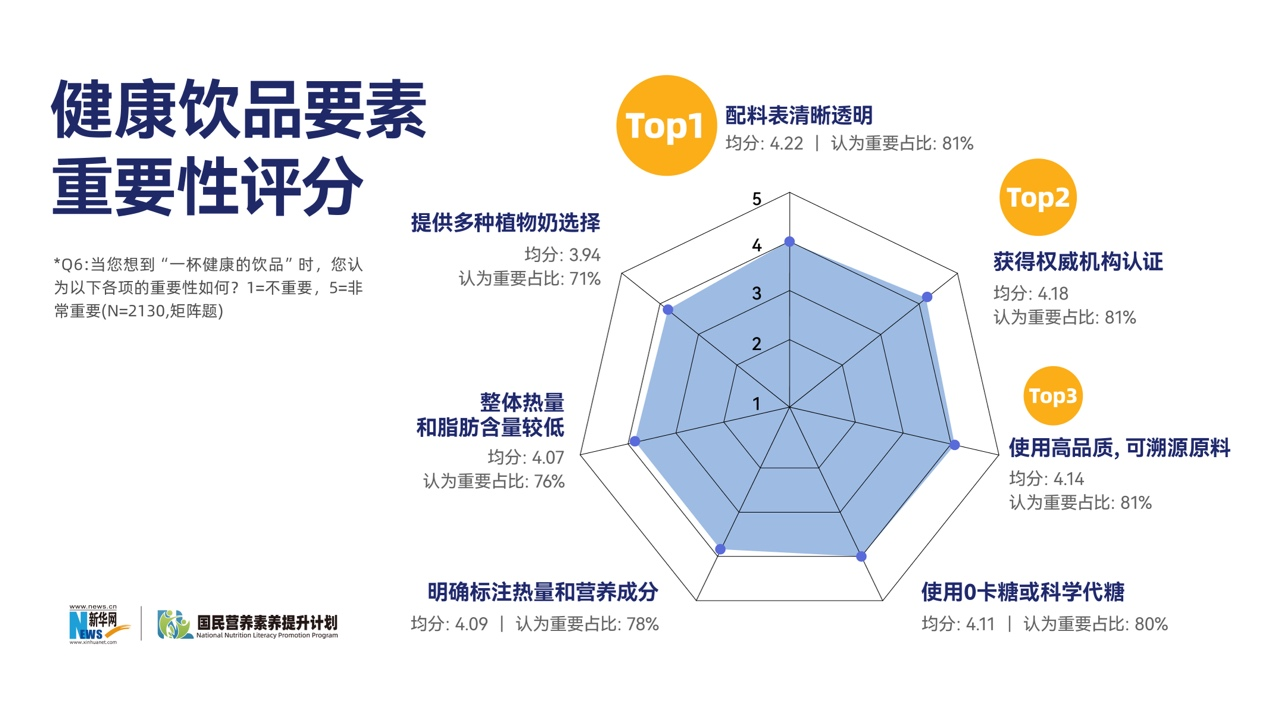 
安贞医院黄牛号贩子票贩子代网上预约代挂号电话洞察年轻人饮咖新主张：《2026年中国现制饮品健康趋势分析报告》重磅发布，瑞幸联合多方启动咖啡健康科普行动