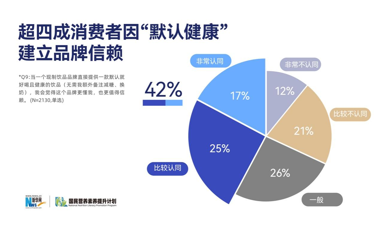 
安贞医院黄牛号贩子票贩子代网上预约代挂号电话洞察年轻人饮咖新主张：《2026年中国现制饮品健康趋势分析报告》重磅发布，瑞幸联合多方启动咖啡健康科普行动