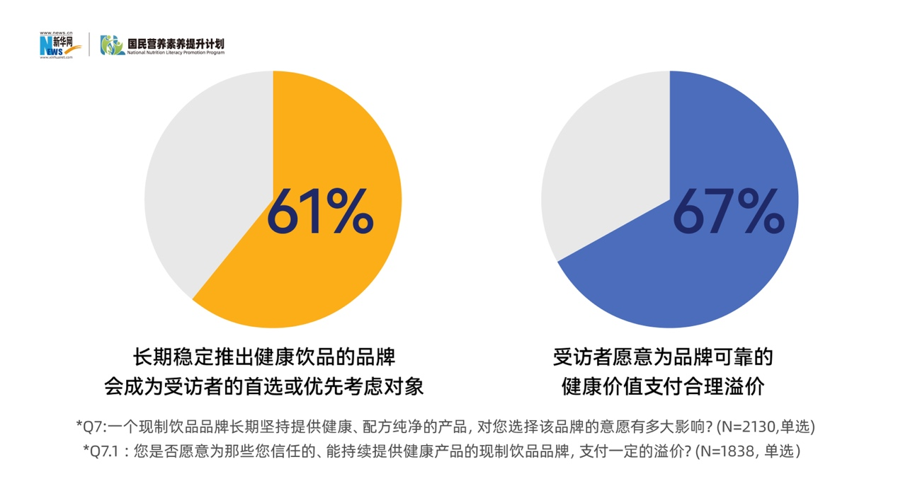
安贞医院黄牛号贩子票贩子代网上预约代挂号电话洞察年轻人饮咖新主张：《2026年中国现制饮品健康趋势分析报告》重磅发布，瑞幸联合多方启动咖啡健康科普行动