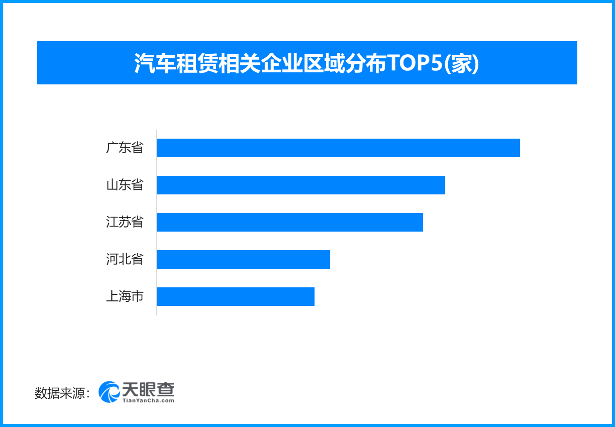
首都医科大学附属妇产医院黄牛号贩子票贩子代网上预约代挂号电话异地租车升温，80万家企业抢跑假期出行新赛道