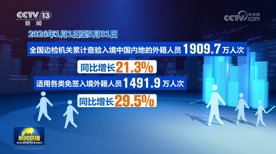 广州市妇女儿童医疗中心黄牛号贩子票贩子代网上预约代挂号电话多元场景引客来 入境游热度攀升