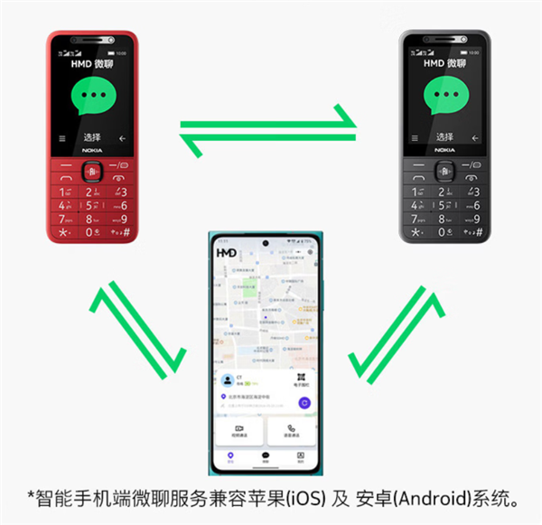 到手369元 诺基亚215 4G微聊版发布：功能机也能视频通话