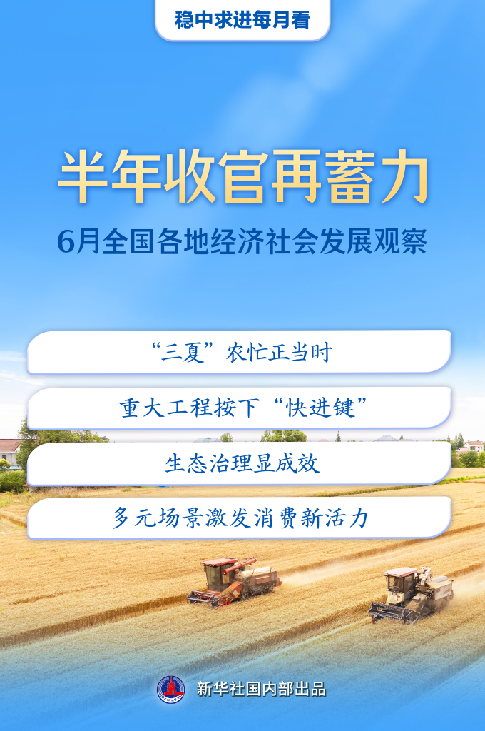 
首都医科大学附属儿童医院黄牛号贩子票贩子代网上预约代挂号电话稳中求进每月看丨半年收官再蓄力——6月全国各地经济社会发展观察
